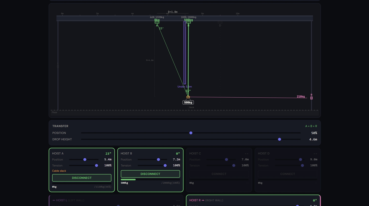 Rigging route planner